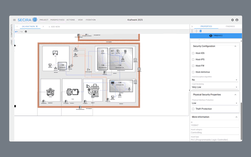 Digitaler Zwilling eines Stadtwerks und Angriffsbaumanalyse aus dem Risikomanagement-Tool SECIRA